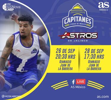 Los primerizos Astros miden las ilusiones de los Capitanes
