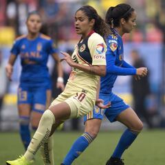Tigres - América: horario, TV y cómo ver la final de Liga MX femenil