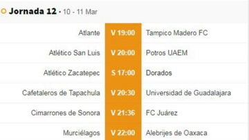 Fechas y horarios del Ascenso MX de la jornada 12 del Clausura 2018