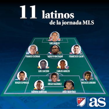 El once ideal de latinos en la semana 20 de la MLS