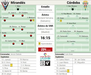 Un duelo vital en el último baile en Vitoria