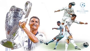 El gráfico de los 100 goles de Cristiano en Champions