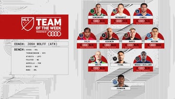 Federico Higuaín and Javier 'Chicharito' Hernández included in the MLS team of the week