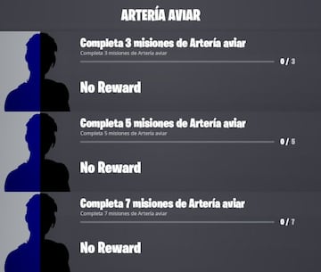 Objetivos Adicionales de Arter&iacute;a Aviar en Fortnite Temporada 4