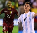 Los cracks que no estarán en la Copa América: Dybala, Coutinho, Falcao, Rondón, Farfán...