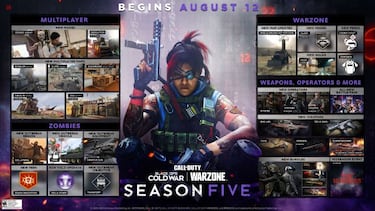CoD Warzone desvela los contenidos de la Temporada 5; armas, mapas y más