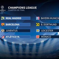 Bayern, Dortmund, Mónaco, Juve, Leicester y tres españoles