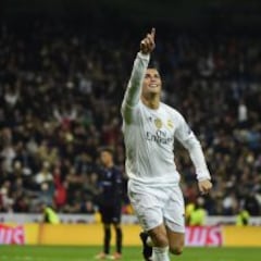 Cristiano, con 11 goles, bate el récord en una fase de grupos