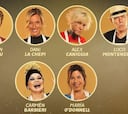 Masterchef Celebrity 2 Argentina: ¿quién fue el concursante eliminado y el favorito en la octava Gala de Eliminación?