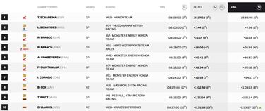 Schareina choca con un perro, se cae ¡y gana en Argentina!