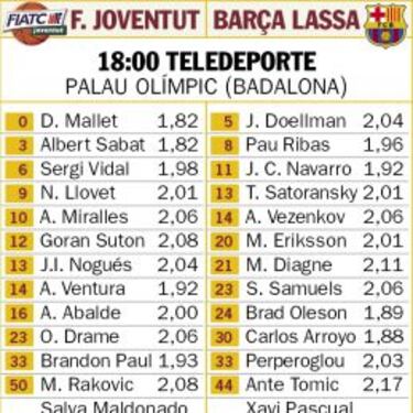 Ribas vuelve a Badalona en un derbi catalán de alta tensión