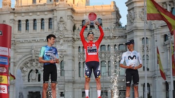 El hito que La Vuelta cumple en 2025 y con el que iguala al Tour de Francia y al Giro de Italia