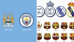 La evolución del escudo en los grandes equipos de Europa