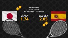 Naomi Osaka vs. Paula Badosa: horario, dónde ver, estadísticas y pronósticos
