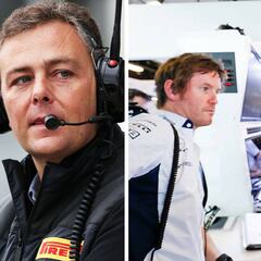 Pirelli: "Dadle tiempo a Kubica para adaptarse, es muy rápido"