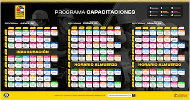 ¡Imperdible! La Gran Feria Internacional de Capacitación 2024 revela su programa completo