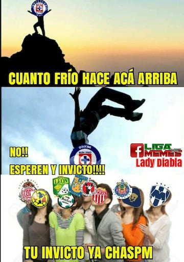 Los memes no se olvidan de la derrota de Cruz Azul ante Necaxa