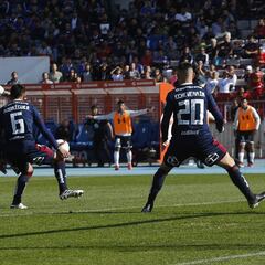 El Superclásico no ayuda a la U