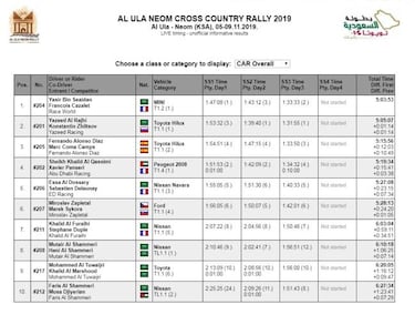 Alonso, en puestos de podio por la retirada de uno de sus rivales