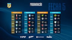Copa de la Liga Profesional: fecha 5, fechas y horarios