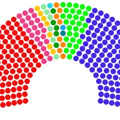 Encuesta 40db.: ¿quién ganaría hoy las elecciones?