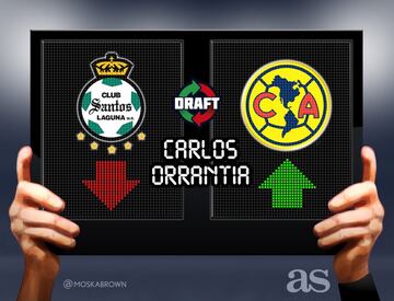 Los 79 movimientos del Draft del Apertura 2017 en imágenes