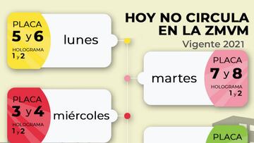 El programa Hoy no circula se aplicará de manera normal