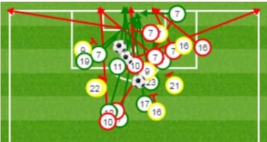 El Espanyol tiene a tiro a los mejores clubes de Europa