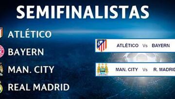 De nuevo el mismo orden que en la previa: ¿otra casualidad?