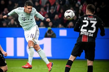 El colombiano tuvo una opción de gol al minuto 75 que Weiser defendió