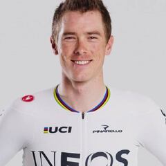 El Ineos aumenta su poder con el fichaje de Rohan Dennis