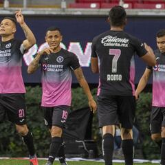 Liga MX: la alineación oficial de Cruz Azul para enfrentar a Monterrey