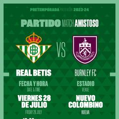 El Burnley, otro rival para la pretemporada del Betis