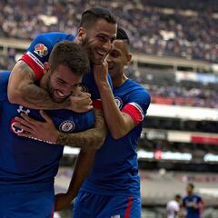 Cruz Azul, favorito para ser campeón para los usuarios de AS