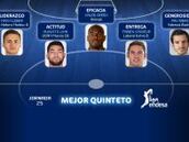 Kleber, Causeur, Lima, Ribas y Green, en el quinteto Endesa