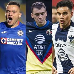 Liga MX teams' values for the 2021 Guardianes tournament