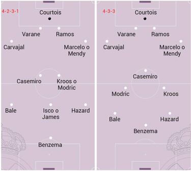 Zidane baraja dos 'once tipo'