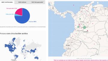 Mapa de casos y muertes por coronavirus por departamentos en Colombia: hoy, 24 de abril