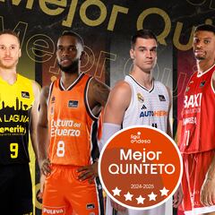 Mejor Quinteto en Liga Endesa: Huertas, Montero, Hezonja, Alston y Tomic