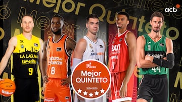 Mejor Quinteto en Liga Endesa: Huertas, Montero, Hezonja, Alston y Tomic