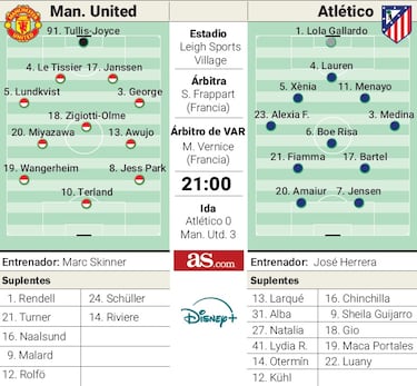 La magia de Fiamma para el milagro