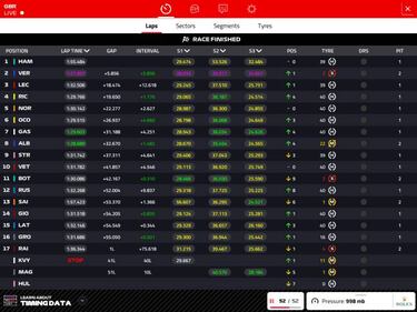 Hamilton gana con tres ruedas en un final dramático de Sainz