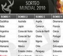 Francia no será cabeza de serie en el sorteo de los grupos, pero sí España