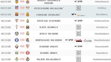 Otro lío con los horarios