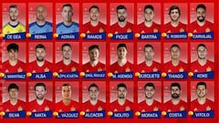 Lopetegui leaves out Casillas, but calls up Asensio and Costa