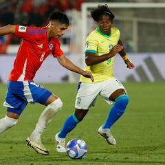 Los 6 clubes de la Premier que miran a Osorio: “El nuevo Di María”