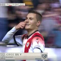 Resumen y goles del Rayo vs Huesca de LaLiga SmartBank