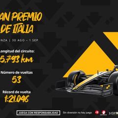 Apuestas F1 para el GP de Italia 2024: victoria de McLaren en Monza a 1.6