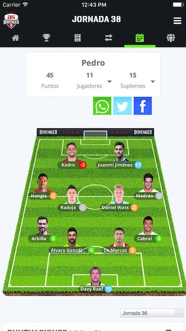 AS y BIWENGER: nace el mejor mánager virtual de fútbol