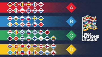 Liga de Naciones: ya se conocen los grupos; España está en el A